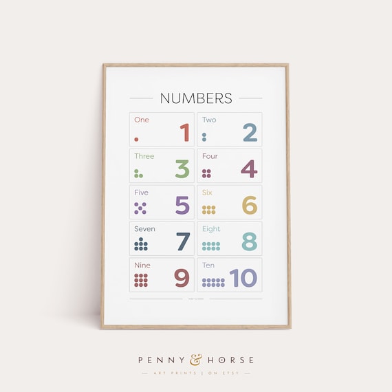 Minimal Numbers Print, Educational Print, Nursery Print, Classroom Art, Children's Prints, Kid's Wall Art, Number Poster, Instant Download