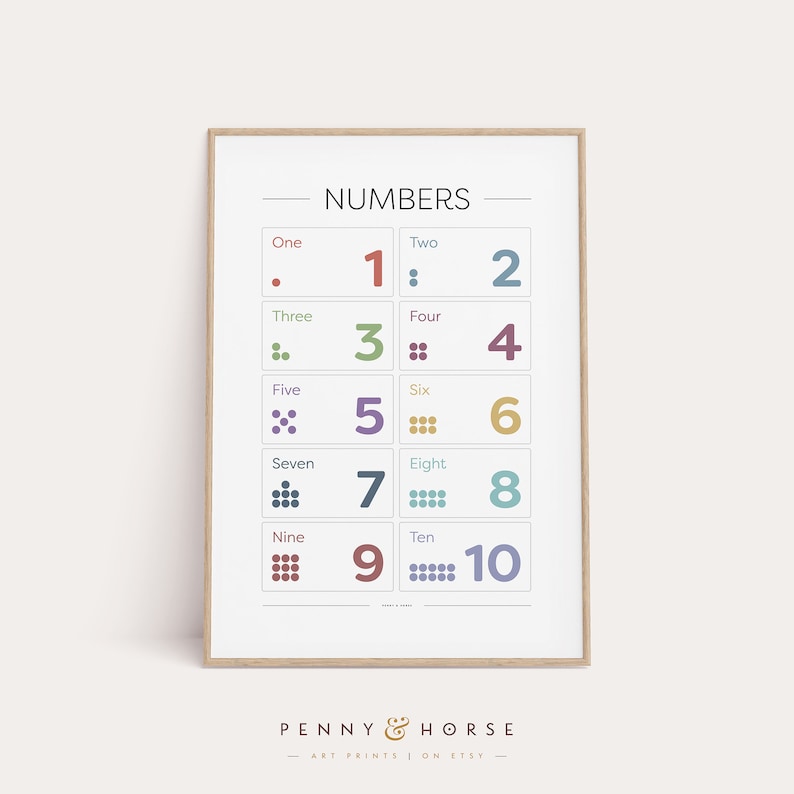 May include: A colorful printable chart with the numbers 1 through 10, each number is displayed with a corresponding number of dots. The chart has a title that says "NUMBERS" and a footer that says "PENNY & HORSE - ART PRINTS ON ETSY - "