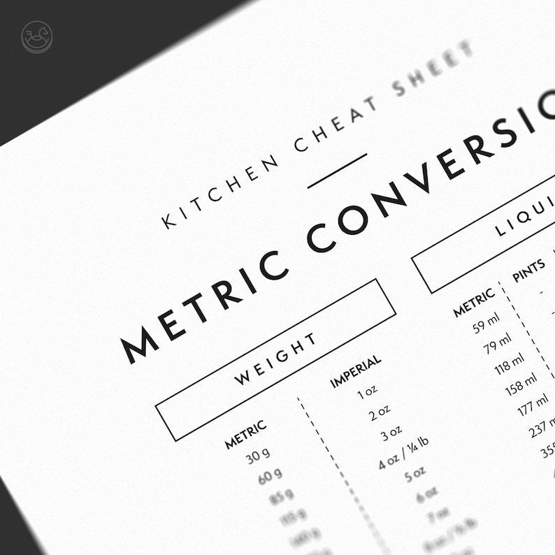 Metric Conversion Chart: Modern Kitchen Cheat Sheet (digital Download ...