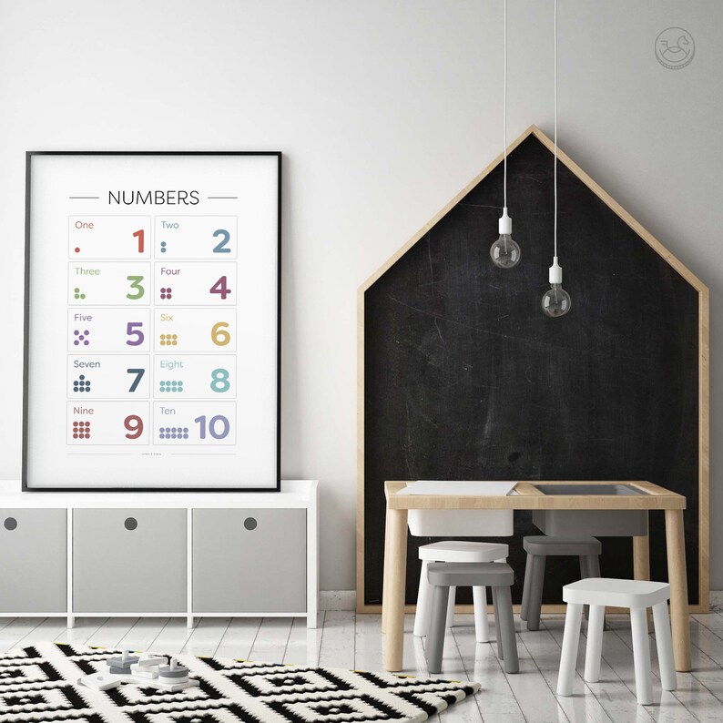 Minimal Numbers Print, Educational Print, Nursery Print, Classroom Art, Children's Prints, Kid's Wall Art, Number Poster, Instant Download image 2