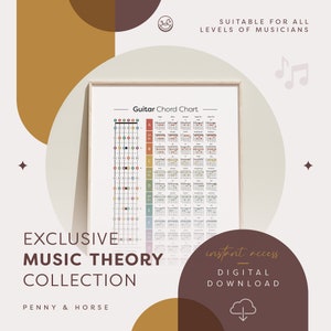 Puede incluir: Una descarga digital de un diagrama de acordes de guitarra, que presenta un diagrama colorido con varios acordes y posiciones de los dedos. El texto "Guitar Chord Chart" está en la parte superior del diagrama. El texto "Exclusive Music Theory Collection" está en la parte inferior izquierda del diagrama. El texto "Instant Access Digital Download" está en la parte inferior derecha del diagrama.