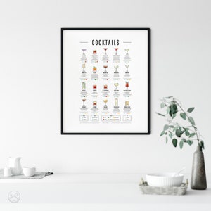 Classic Cocktails Recipe Print, Cocktail Poster, Cocktail Art, Drink Bar Poster, Cocktail Gift, Cocktail How To, Kitchen Art, Kitchen Decor image 4