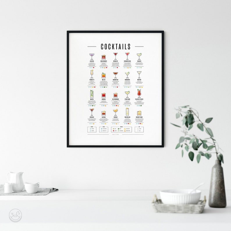 May include: A black and white printable poster with the word "Cocktails" at the top. The poster features illustrations of 24 different cocktails with their names listed below each illustration.