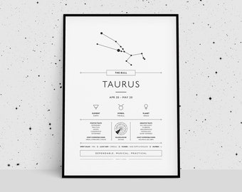 Taurus Zodiac Print, Zodiac Gift, Taurus Printable, Zodiac Art Print, Zodiac Wall Decor, Taurus Zodiac Explained, Astrology Digital Print