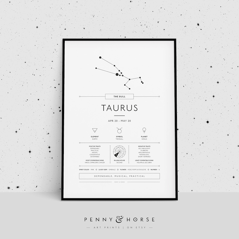 May include: A black and white printable poster with a constellation of stars representing the Taurus zodiac sign. The poster includes the text "The Bull", "Taurus", "Apr 20 - May 20", "Element: Earth", "Symbol: The Bull", "Planet: Venus", "Positive Traits: Dependable, Practical, Patient, Conservative, Determined", "Negative Traits: Self-indulgent, Stubborn, Materialistic, Short-tempered", "Most Compatible Signs: Virgo, Capricorn, Cancer", "Ruling House: 2nd", "Least Compatible Signs: Leo, Libra, Pisces", "Lucky Gem: Emerald, Rose Quartz, Turquoise", "Number: 2", "Spot Color:  Pink, Grey, Green", "Dependable, Musical, Practical", "Penny & Horse", "Art Prints on Etsy".