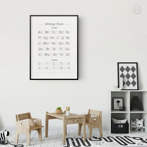 Writing Chart Posters, Alphabet Numbers Chart Print, Kids Handwriting ...