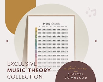 Piano Chords Poster, Piano Lesson, Color Coded, Chord Reference Chart, Student, Music Education, Common Chords, Printable Digital Download