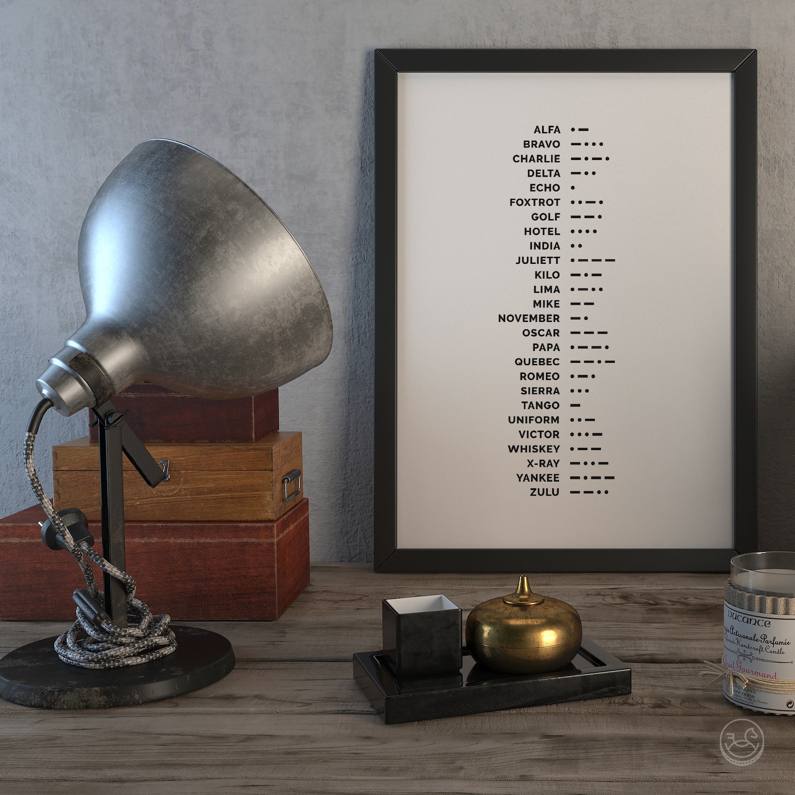 Phonetic Alphabet & Morse Code Art Print, NATO International Alphabet ...