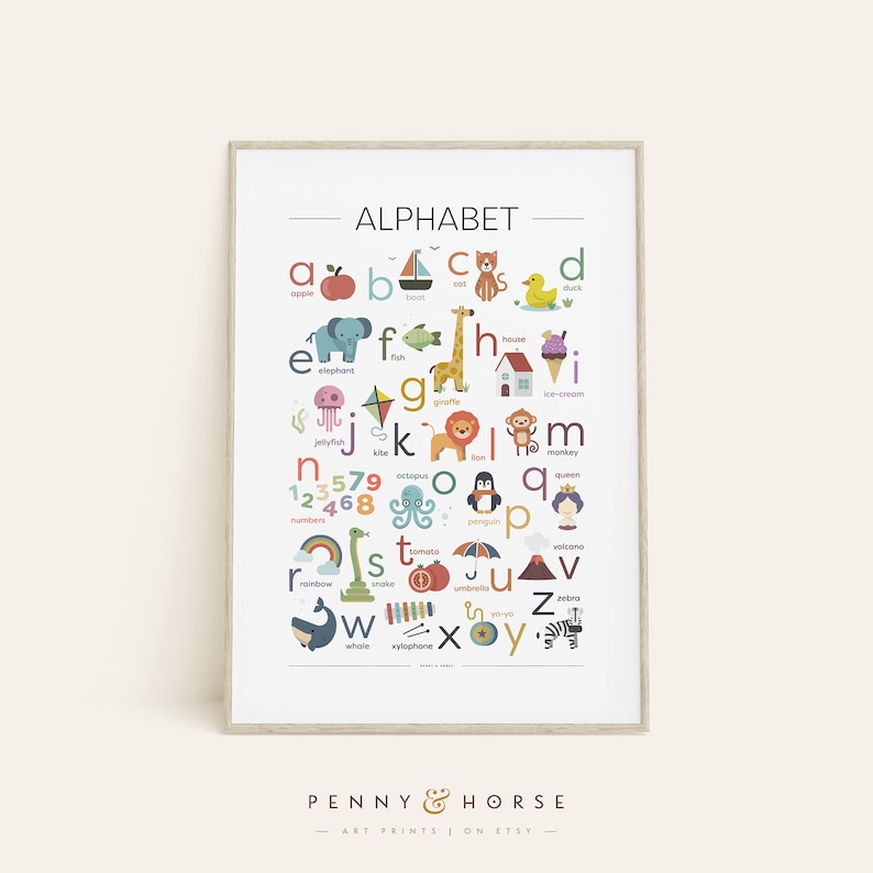 Alphabet Print, Kids Educational Print, Alphabet Wall Art, Alphabet Poster, Printable Alphabet, Printable Kids, Nursery, Playroom Wall Art image 1