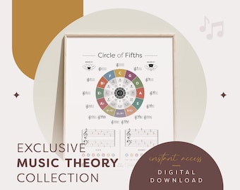 Circle of Fifths Chart: Music Theory Poster (Digital Download)