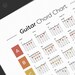 Guitar Chord Chart Poster, Song Key, Guitar Chord Print, Student Poster ...