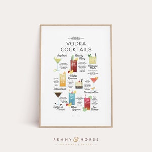 Wodka Cocktails Print, Cocktail Classics Print, Cocktail Art, Cocktail How To, Kitchen Art, Kitchen Decor, Bar Poster, Cocktail Gift
