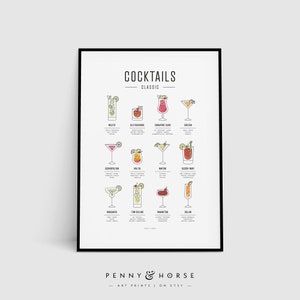 Cocktail Glasses: Chart / Poster / Food / Illustrations / Art