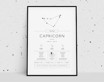 Capricorn Zodiac Art Print: Astrology Wall Decor (Digital Download)