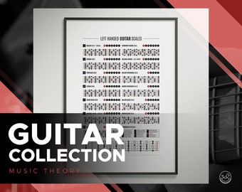 Left Hand Guitar Scales Chart Poster, Guitar Scales/Modes Print, Student Poster, Music Lesson, Common Scales, Fretboard Notes, Printable Art