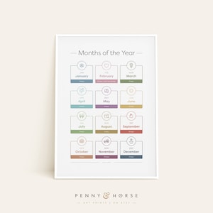 Maanden van het jaar Educatieve Print, Seizoenen Art Print, Leerhulp, Kids Decor, Kwekerij Muur Kunst, Klaslokaal, Leraar Print, Digitale Print