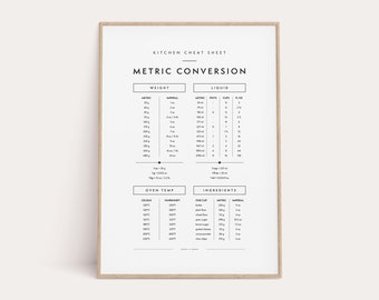 Metric Conversion Kitchen Cheat Sheet, Kitchen Wall Decor, Modern Conversion Chart, Kitchen Sign, Instant Download, Printable Kitchen Guide