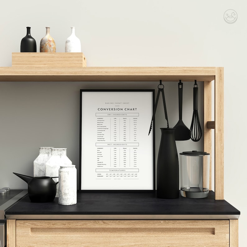 Puede incluir: Un p&oacute;ster enmarcado en negro con el t&iacute;tulo "Baking Cheat Sheet Conversion Chart" colgado en un estante de madera. La tabla incluye ingredientes secos y h&uacute;medos, as&iacute; como temperaturas. Hay varios utensilios de cocina colgados en el estante, incluyendo un batidor, pinzas y una cuchara.