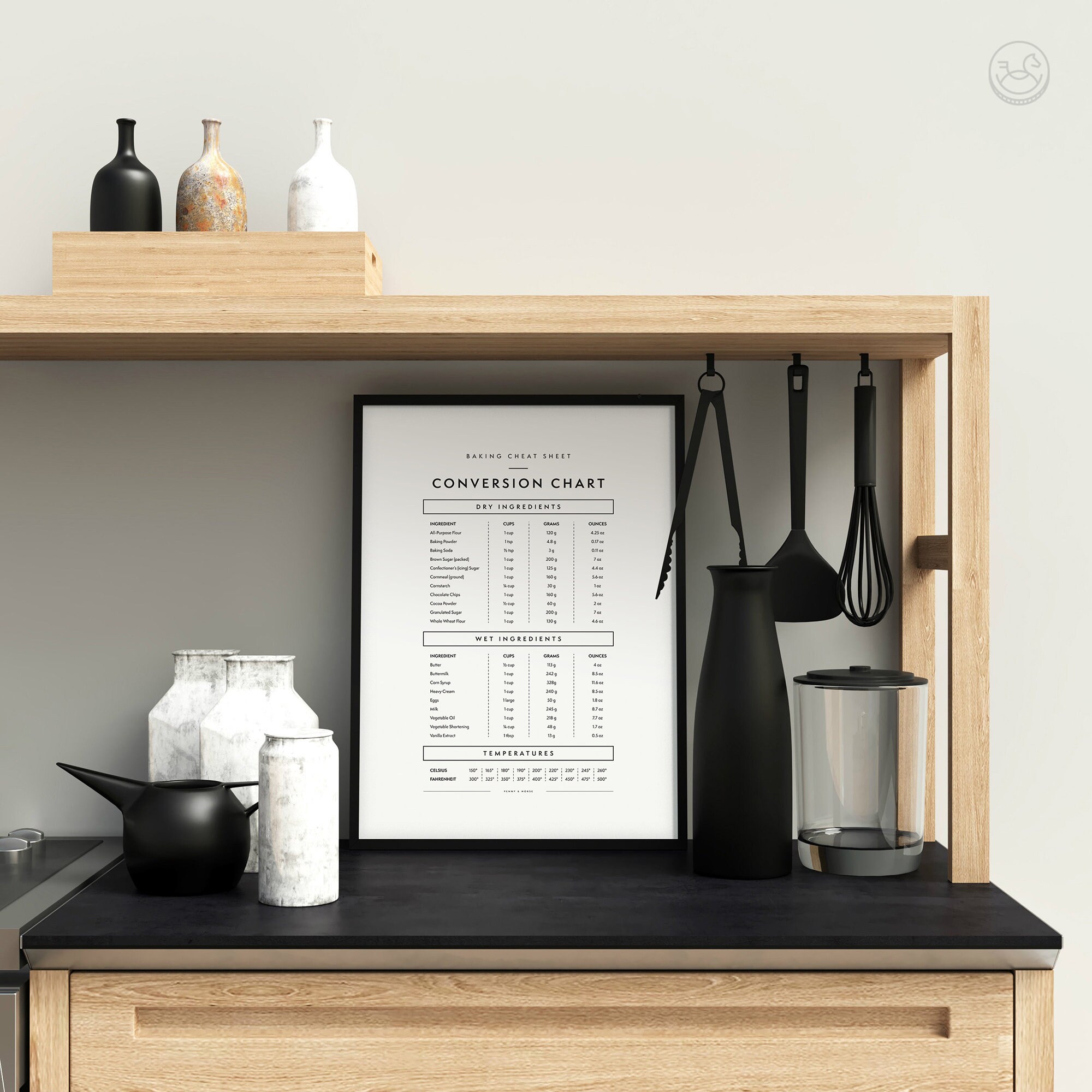 Baking Conversion Chart Print: Kitchen Cheat Sheet (digital Download ...