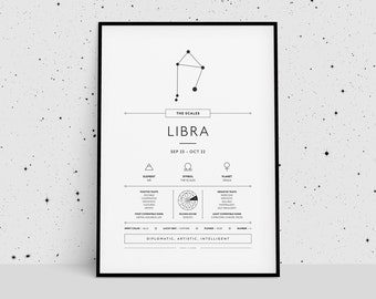 Weegschaal Zodiac Print, Zodiac Gift, Weegschaal afdrukbaar, Zodiac Art Print, Zodiac Wall Decor, Weegschaal Zodiac uitgelegd, astrologie digitale print