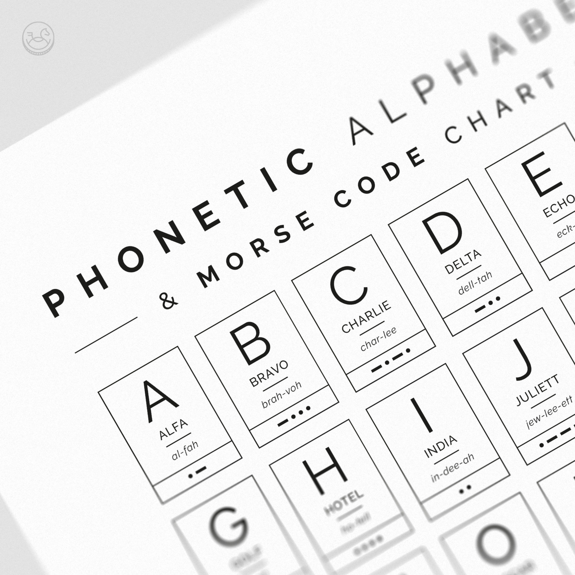 phonetic-alphabet-morse-code-chart-international-nato-alphabet-wall