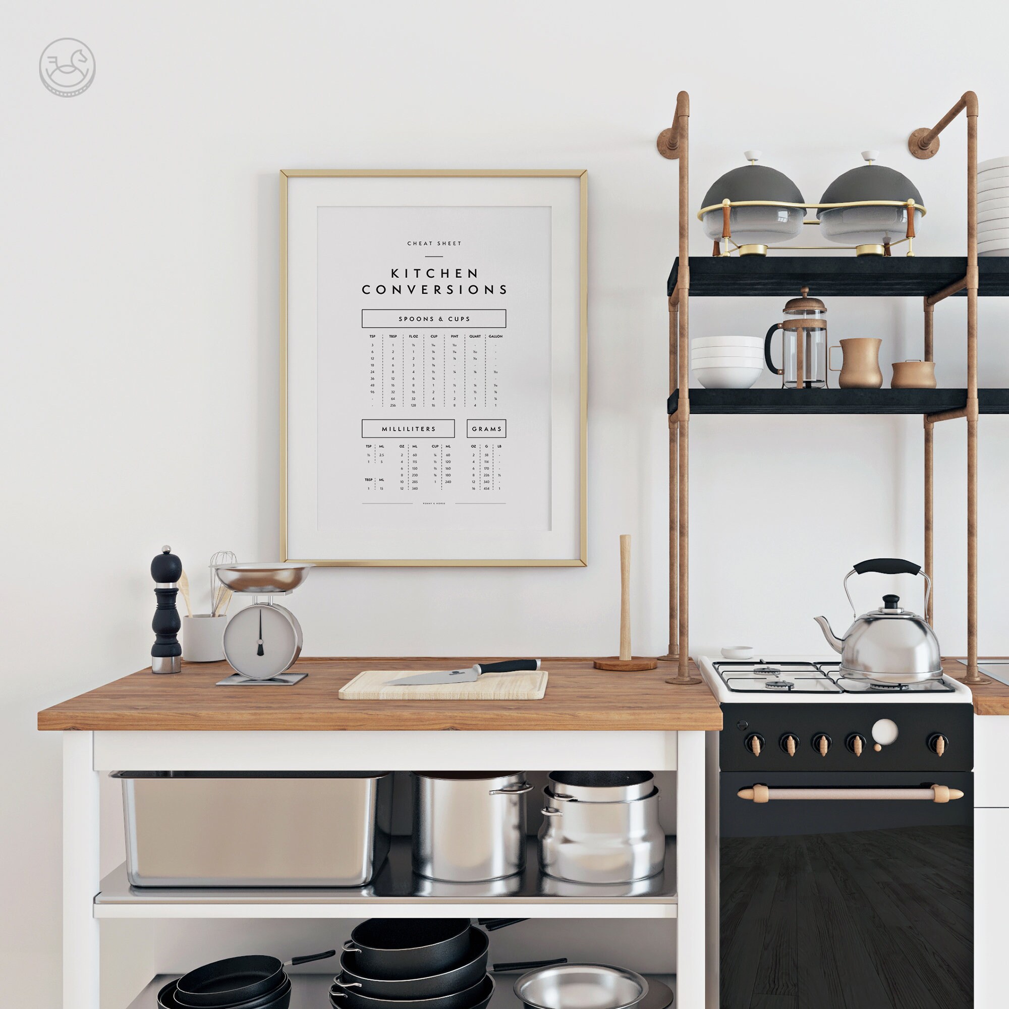Kitchen Conversions Chart Print: Modern Kitchen Guide (digital Download ...