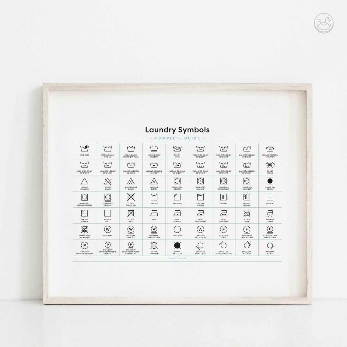 Laundry Room Complete Symbols Guide, Printable Art, Laundry Wall Art ...