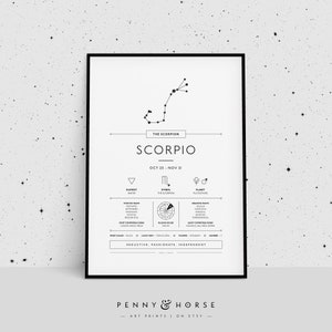 Scorpio Zodiac Print, Zodiac Gift, Scorpio Printable, Zodiac Art Print, Zodiac Wall Decor, Scorpio Zodiac Explained, Astrology Digital Print