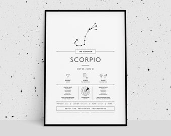 Impresión del zodíaco de Escorpio, regalo del zodíaco, imprimible de Escorpio, impresión de arte del zodíaco, decoración de la pared del zodíaco, explicación del zodíaco de Escorpio, impresión digital de astrología