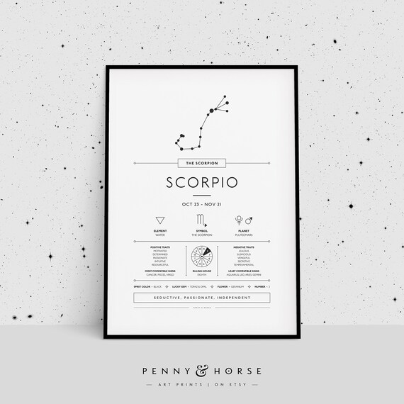 Scorpio Zodiac Print, Zodiac Gift, Scorpio Printable, Zodiac Art Print, Zodiac Wall Decor, Scorpio Zodiac Explained, Astrology Digital Print