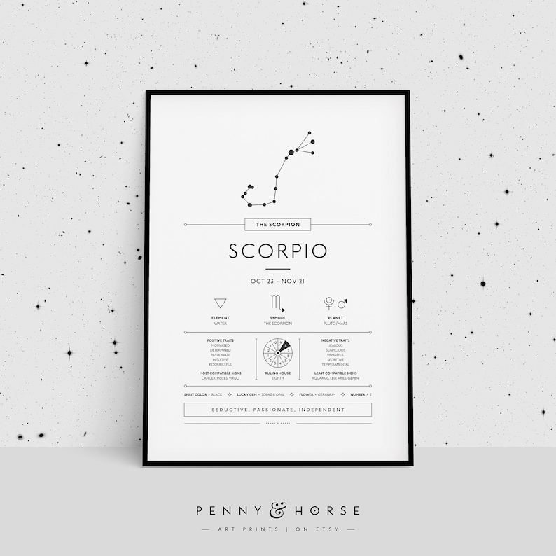 May include: Black and white printable art print with a constellation of Scorpio, the scorpion, with the text "The Scorpion, Scorpio, Oct 23 - Nov 21, Element: Water, Symbol: The Scorpion, Planet: Pluto/Mars, Positive Traits: Motivated, Determined, Intuitive, Resourceful, Most Compatible Signs: Cancer, Pisces, Virgo, Ruling House: 8th, Least Compatible Signs: Taurus, Libra, Gemini, Spirit Color: Black, Lucky Stone: Topaz & Opal, Flower: Carnation, Number: 2, Seductive, Passionate, Independent, Penny & Horse, Art Prints on Etsy".