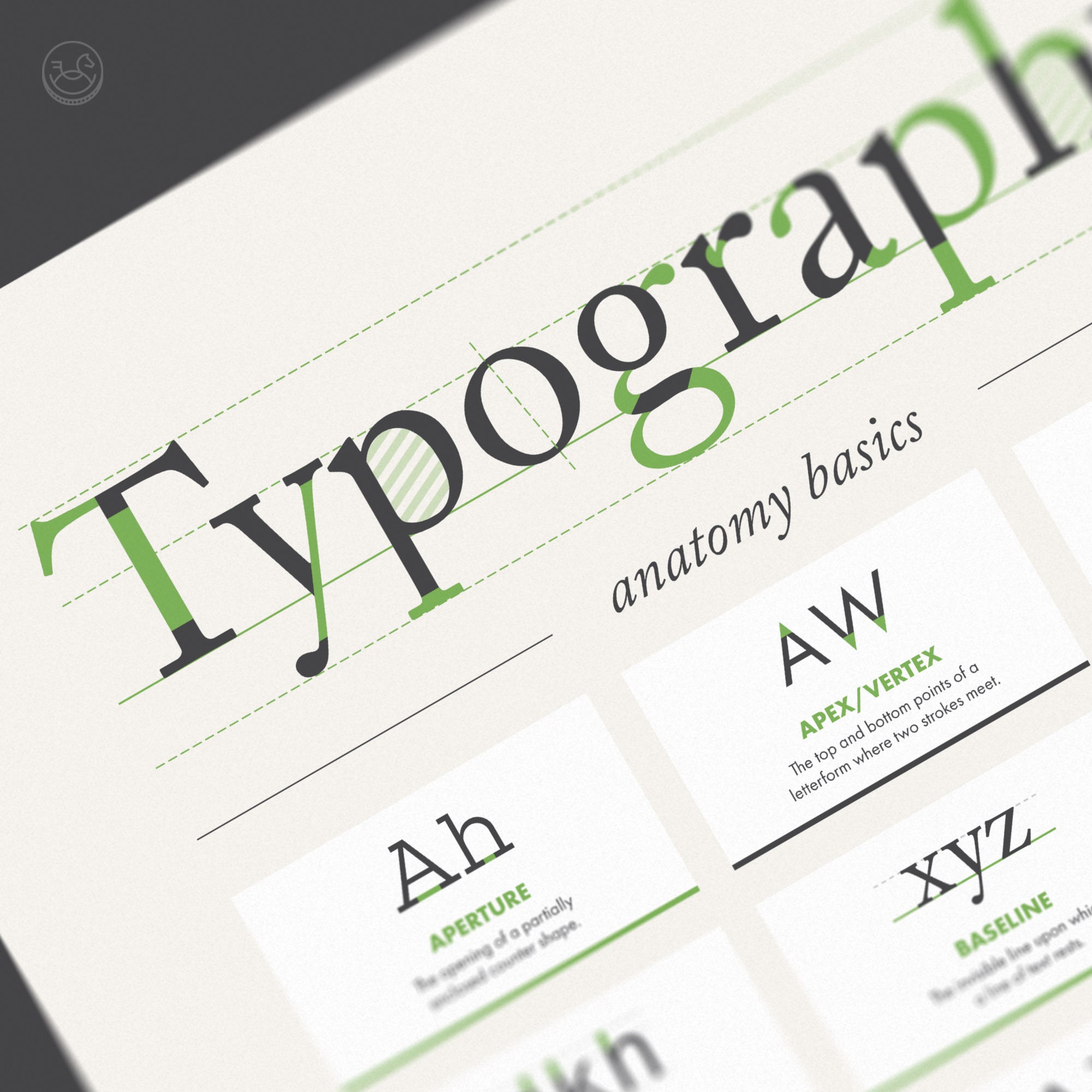 Typography Anatomy Basics Poster Type Design Simple | Etsy