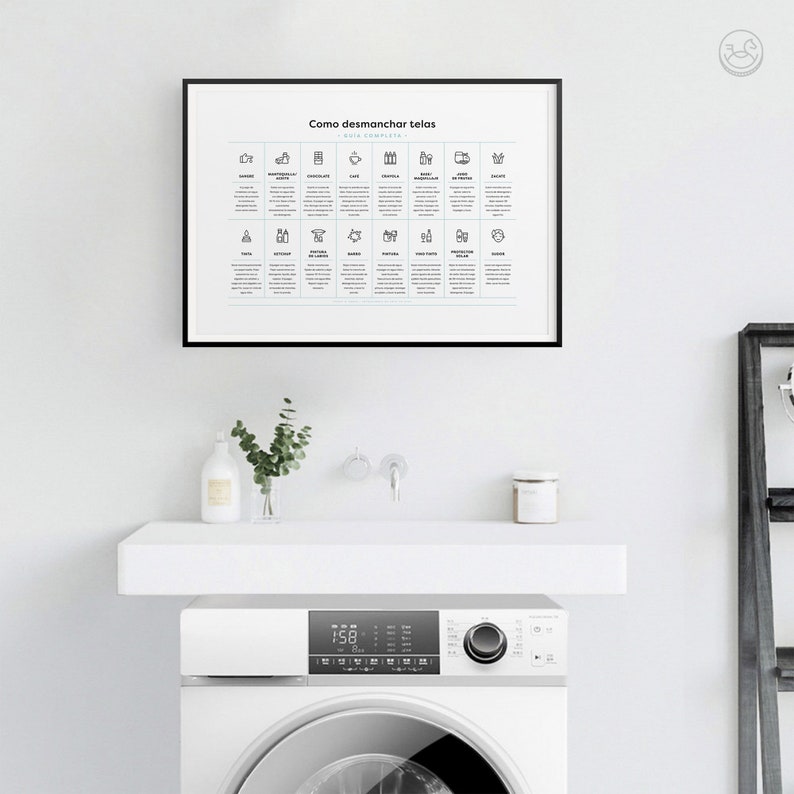 Spanish Laundry Room Complete Stain Removal Guide Como Etsy