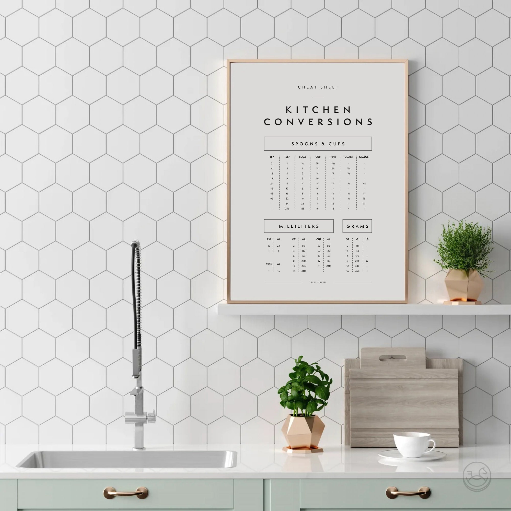 Kitchen Conversions Chart Print: Modern Kitchen Guide (digital Download ...