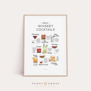 Przepis na koktajle whisky, wydruk klasycznego koktajlu, sztuka koktajlowa, jak zrobić koktajl, sztuka kuchenna, wystrój kuchni, plakat barowy, prezent koktajlowy