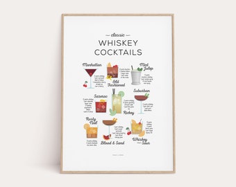 Whiskey Cocktails Recipe Print, Classic Cocktail Print, Cocktail Art, Cocktail How To, Kitchen Art, Kitchen Decor, Bar Poster, Cocktail Gift