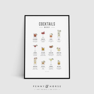 Whiskey Cocktails Print, Modern, Whisky Cocktails, Cocktail Art, Cocktail How To, Kitchen Art, Kitchen Decor, Cocktail Gift, Bar Poster