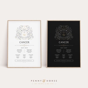 Cancer Ornate Zodiac Print, Zodiac Gift, Cancer Printable, Zodiac Art Print, Zodiac Wall Decor, Zodiac Explained, Astrology Digital Print