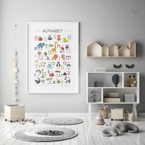 Alphabet Print, Kids Educational Print, Alphabet Wall Art, Alphabet Poster, Printable Alphabet, Printable Kids, Nursery, Playroom Wall Art image 2