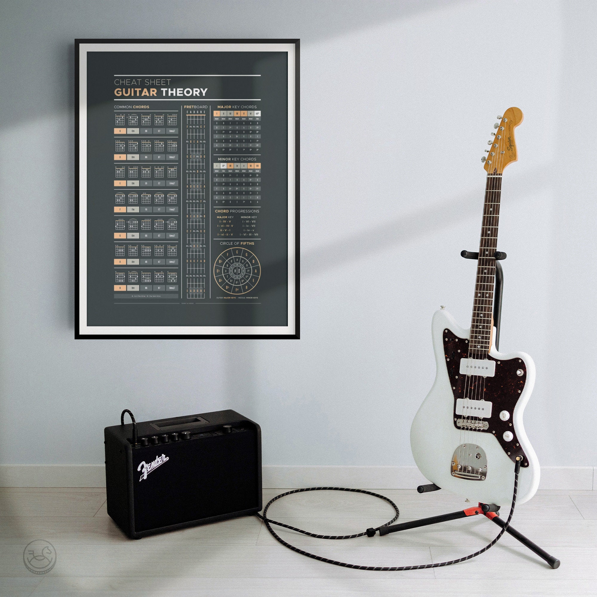Guitar Music Theory Cheat Sheet, Chords Key Reference, Songwriting ...