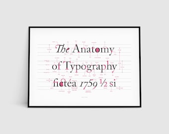 Póster de anatomía de la tipografía, póster de tipografía, estilo de letras, diseño de fuentes, términos de tipografía, obsequio de diseñador gráfico, arte imprimible de estudio