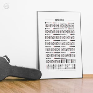 Guitar Scales Chart Poster Guitar Scales modes Print Student Etsy guitar-scales-chart-poster-guitar-scales-modes-print-student-etsy