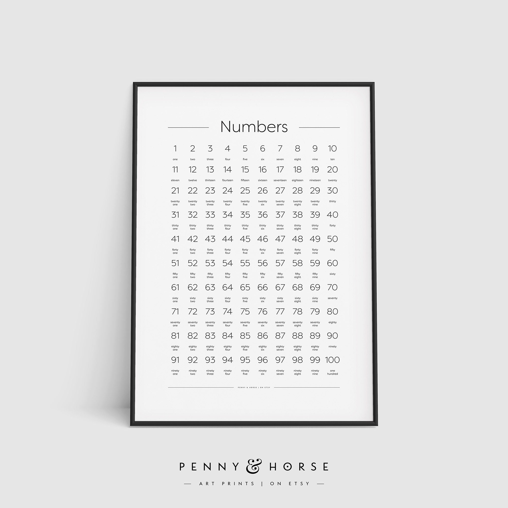 1 100 numbers chart count to 100 printable numbers counting etsy