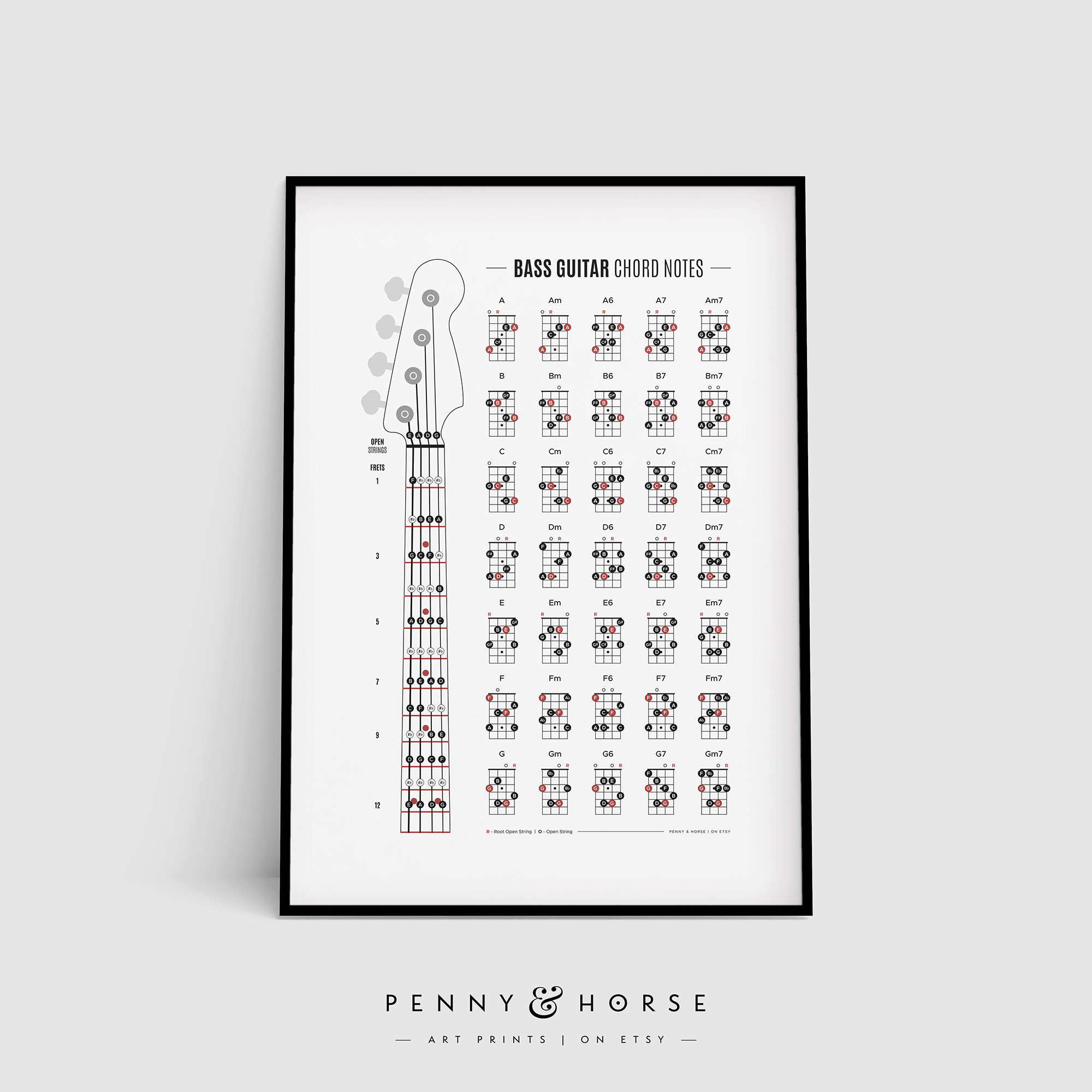 Bass Guitar Chord Notes & Fretboard Poster Bass Chords - Etsy Ireland