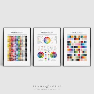 Pacote de pôsteres de teoria das cores para designers, roda de cores, paletas de esquemas de cores, design gráfico UX, CMYK, RGB, branding, decoração de estúdio de design