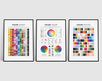 Color Theory Poster Bundle for Designers, Colour Wheel, Color Schemes Palettes, Graphic UX Design, CMYK, RGB, Branding, Design Studio Decor