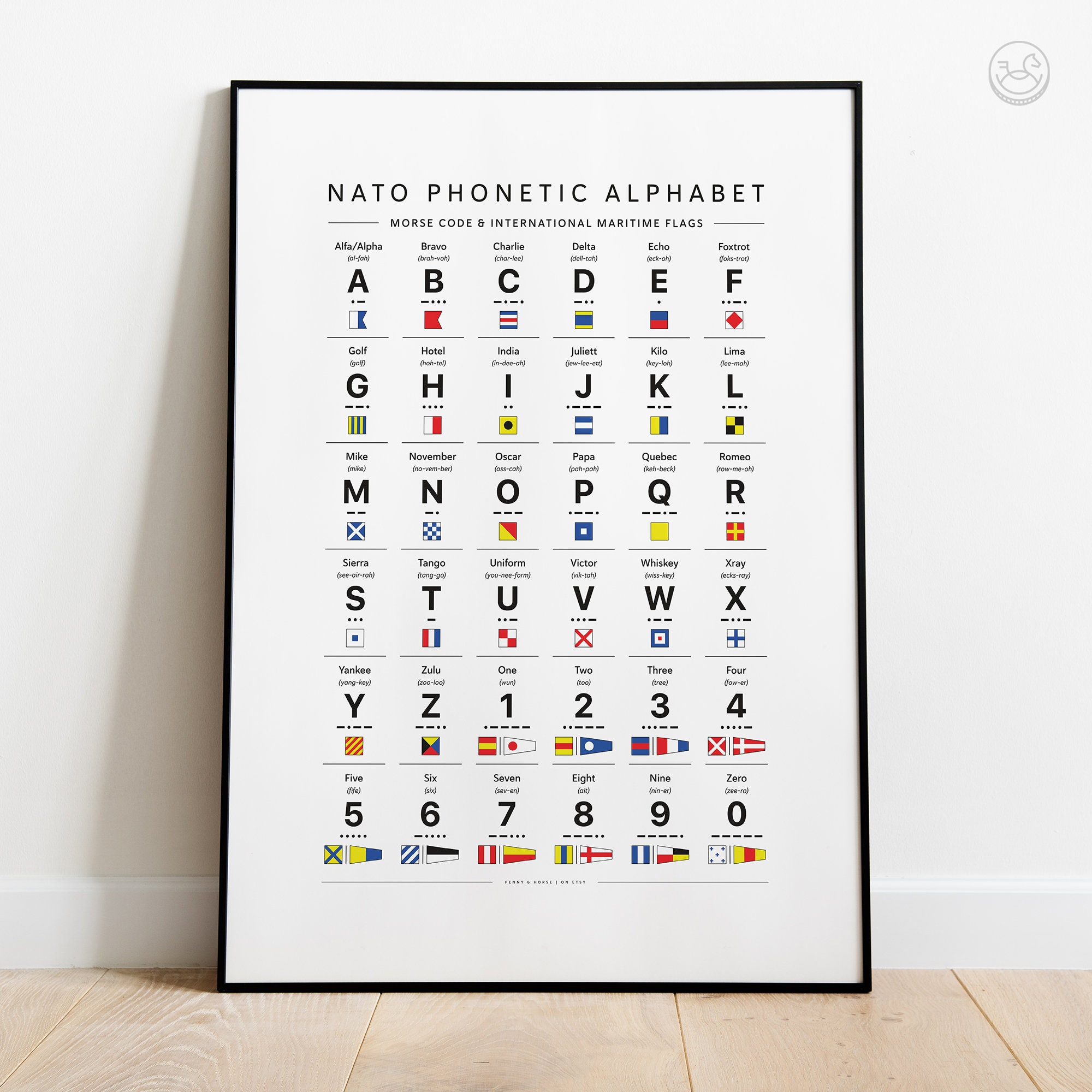 Phonetic Alphabet Morse Code Chart Maritime Signal Flag - Etsy Australia