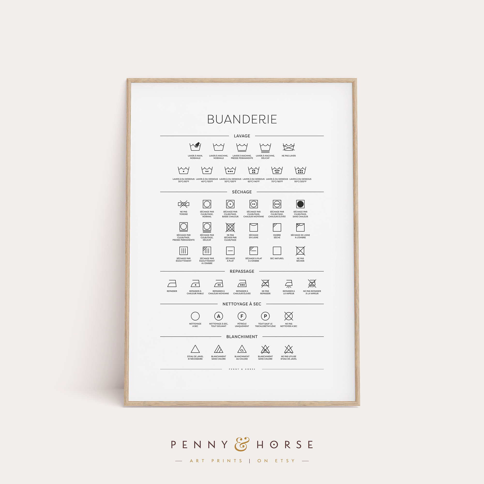 French Laundry Room Symbols Guide, Guide d’entretien des buanderies, Laundry Room Sign, Laundry Symbols, Laundry Room Decor, Wash, Dry, Iron