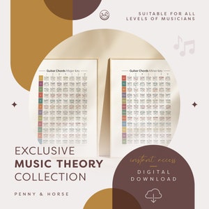 Guitar Song Key Chord Chart, Major/Minor Key, Chord Structure, Student Poster, Common Chords, Music Education, Songwriting Chart, Printable