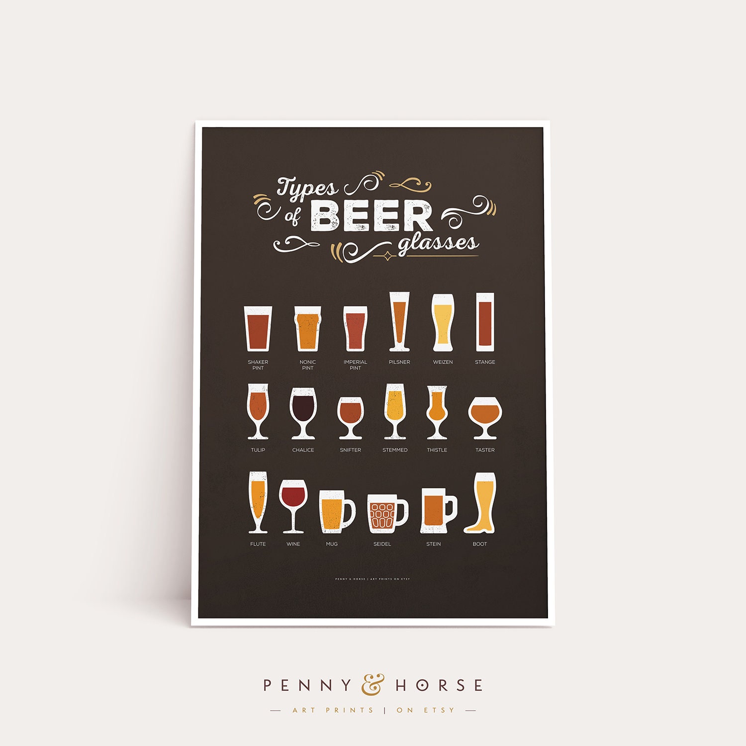 Beer Glasses Poster Types of Beer Glasses Print Man Cave Etsy UK